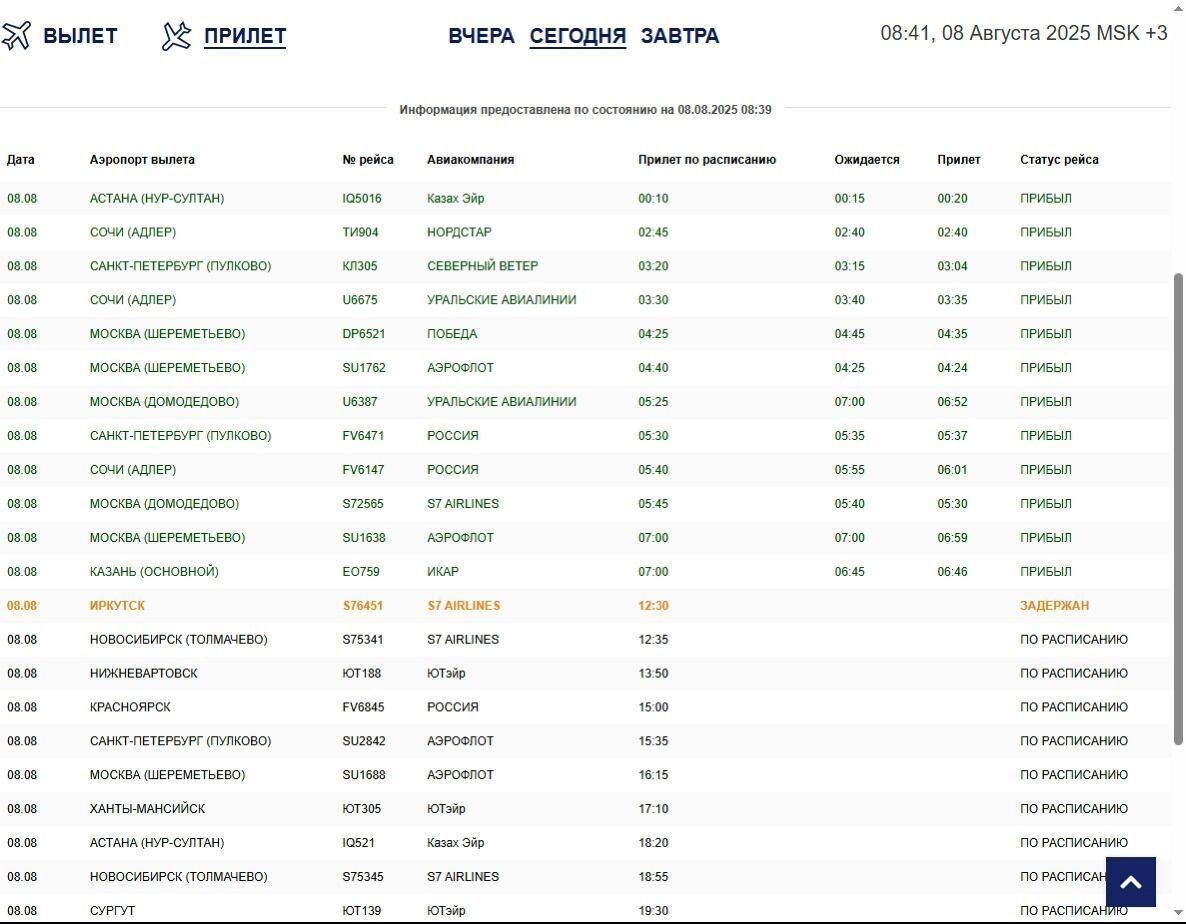 Прилетающие самолеты