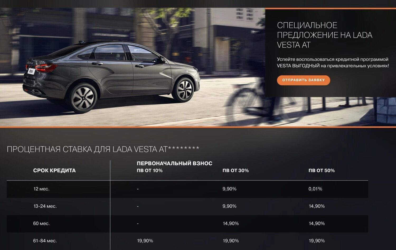 Бум продаж на авторынке: россияне скупают иномарки, «АвтоВАЗ» в яме