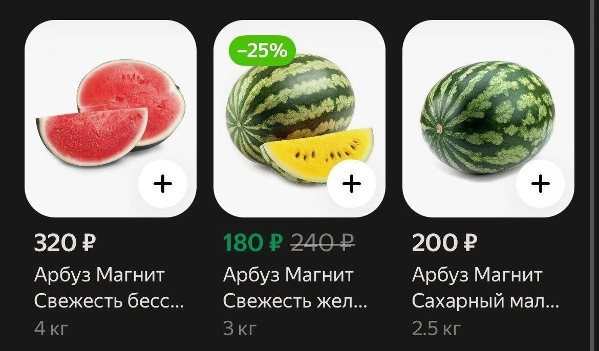 Сколько стоят арбузы в Нижнем Новгороде в августе 2025 года