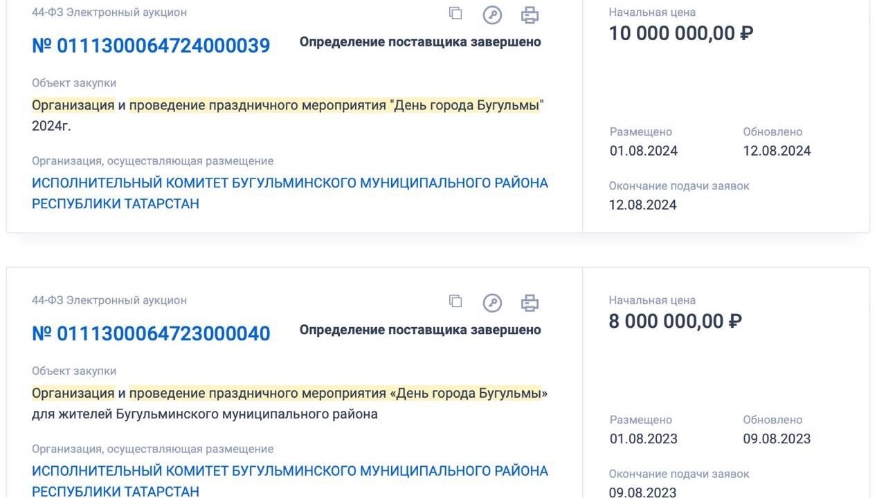 Тендеры на организацию Дня города в Бугульме