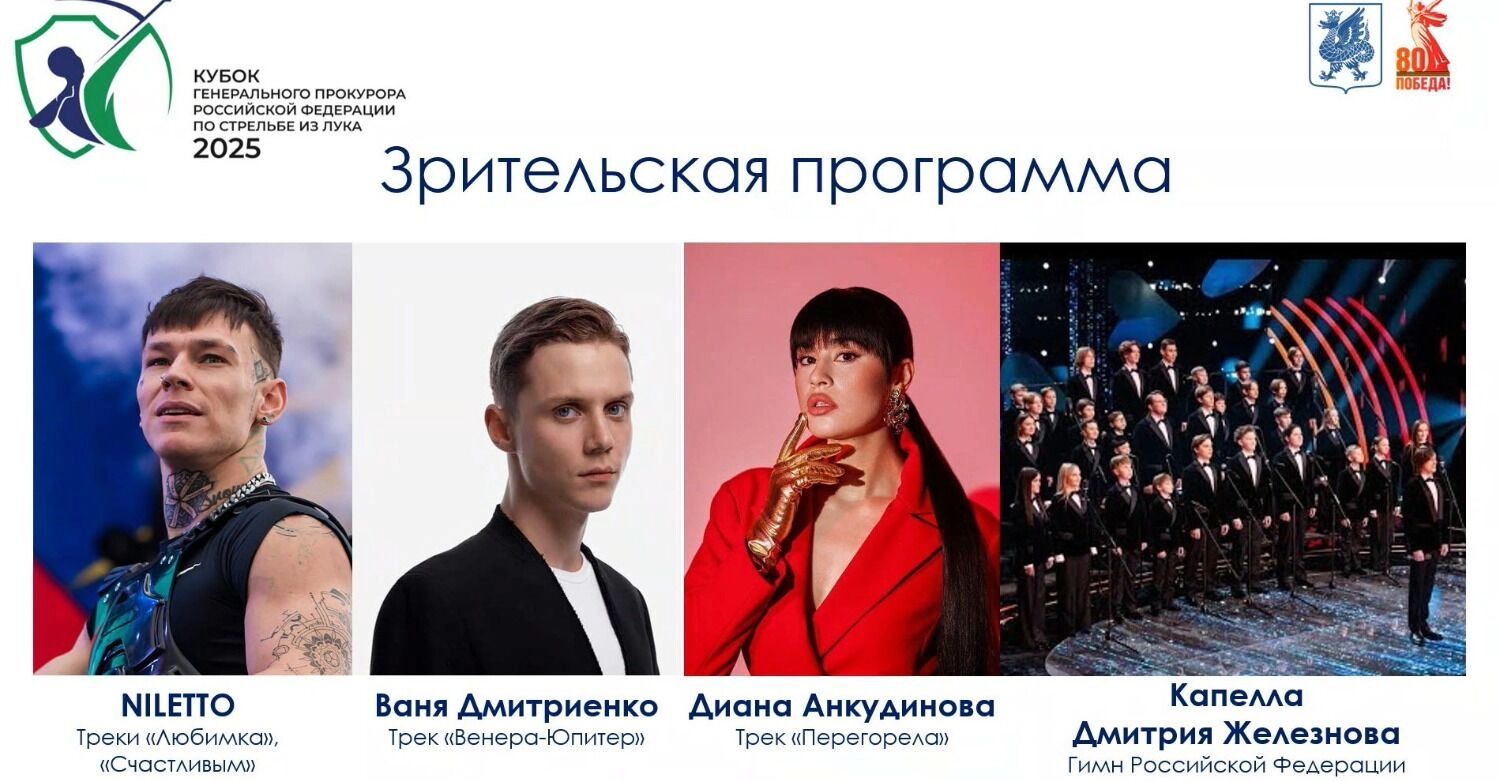 Кто выступит в Казани
