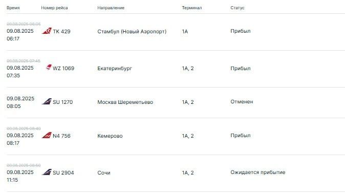 Задержка рейсов в Казани
