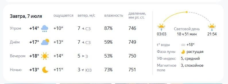 В Ханты-Мансийске погода сегодня будет весьма нестабильной.