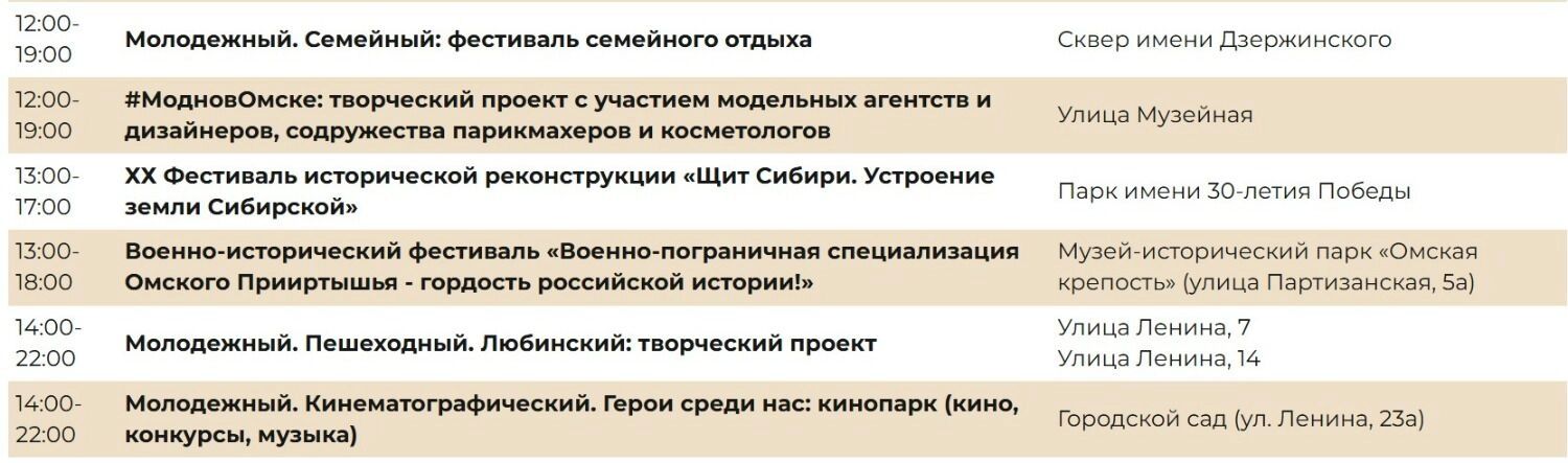 Фестивали Омск молодежный на День города-2025