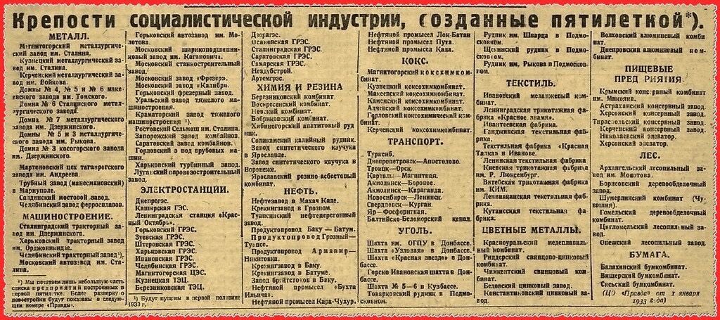 В годы первой пятилетки (1928 -1932) были построены три крупнейших в мире тракторных завода и два автомобильных гиганта
