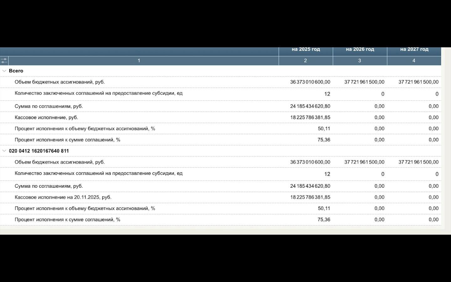 Автомобили в кредит: кому это выгодно сегодня и кому будет выгодно в 2026 году