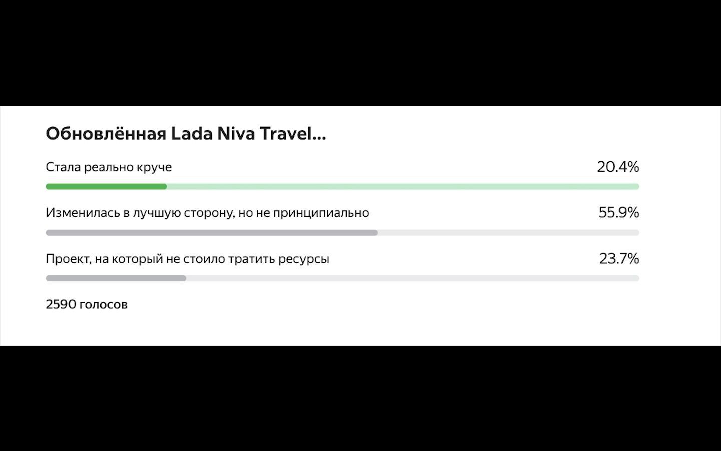 Теперь не стыдно: Lada Niva получила самые серьезные изменения за 50 лет