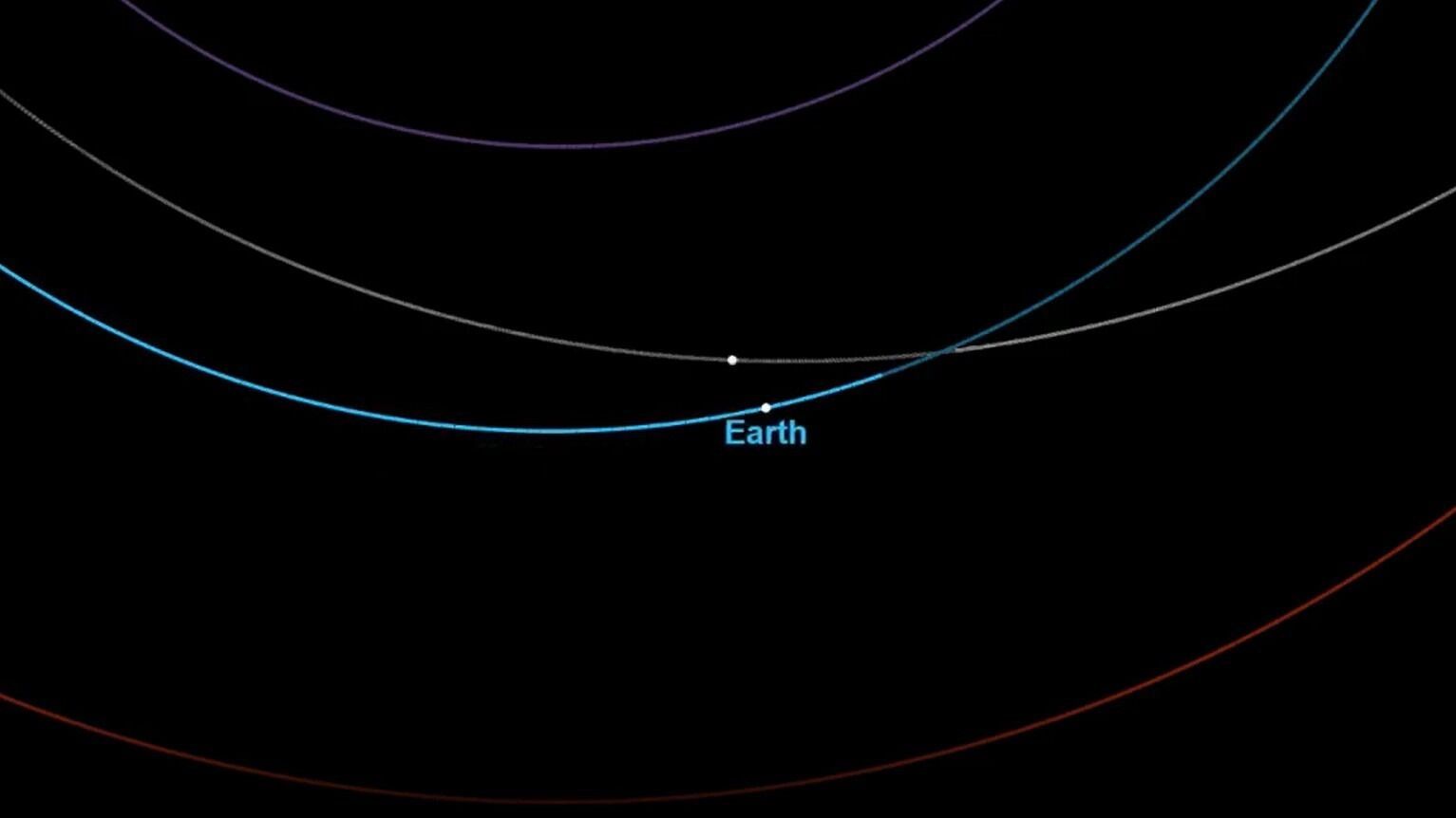 В 1000 раз крупнее челябинского метеорита. К Земле несется опасный астероид-небоскреб