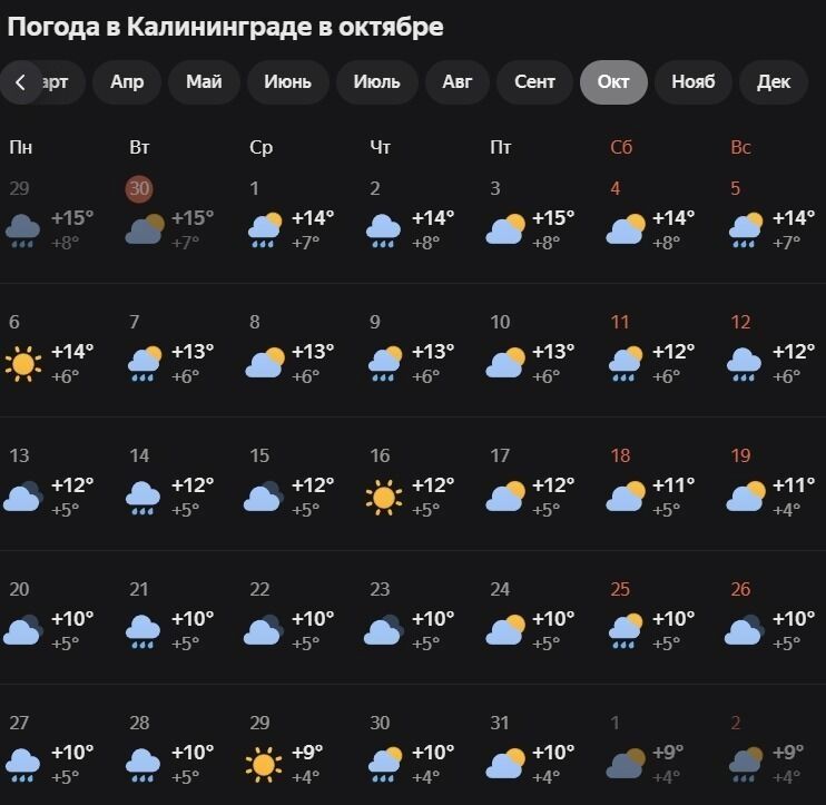 Прогноз погоды в&nbsp;Калининграде в&nbsp;октябре