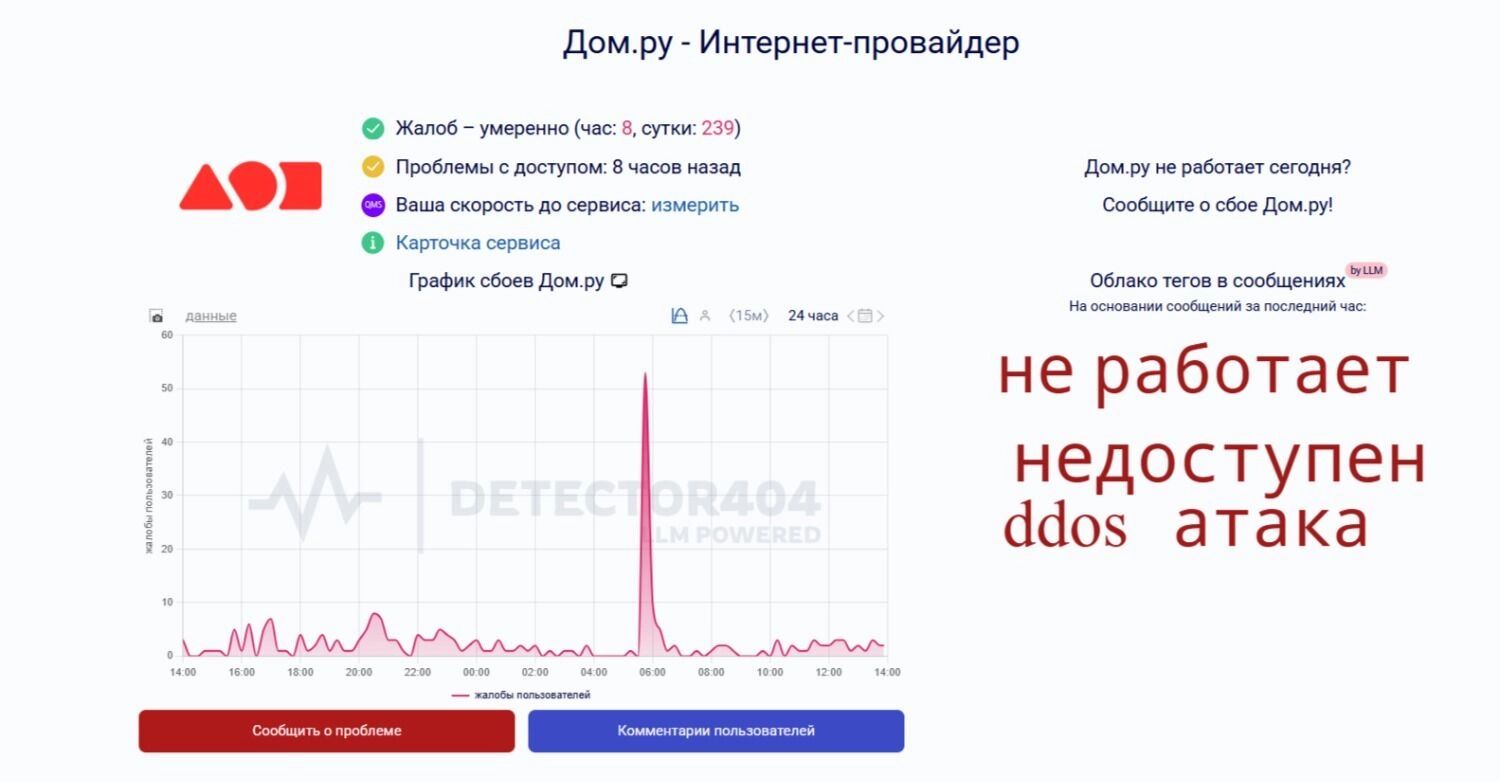 Перебои начались со&nbsp;вчерашнего вечера