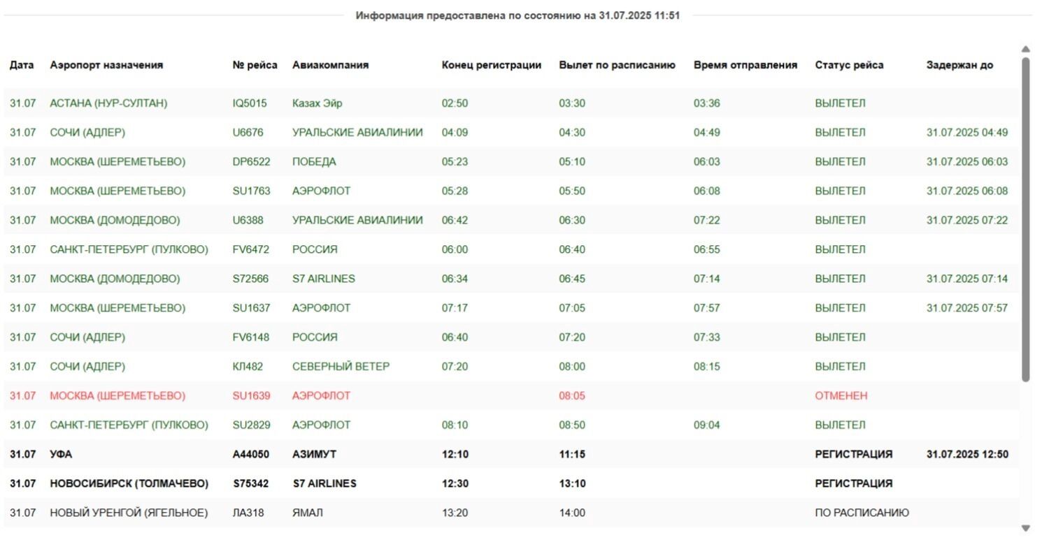 Омичи часто не могут вылететь в Москву вовремя