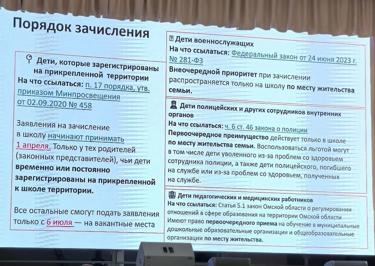Порядок зачисления в лицей вызывает вопросы
