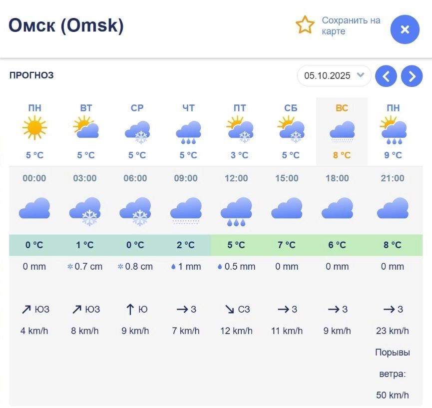 Самым теплым днем предстоящей недели станет лишь воскресенье