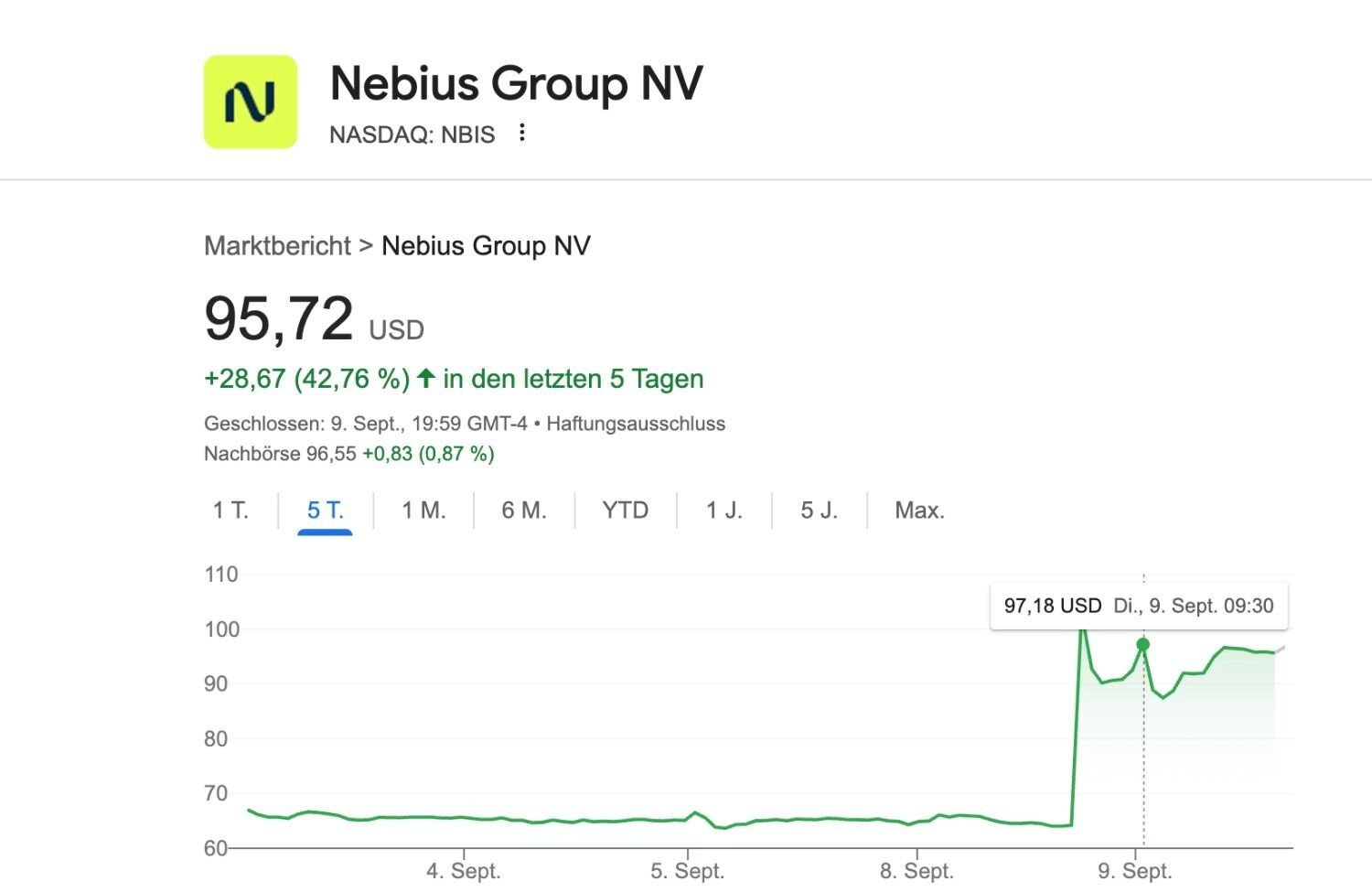 «О боже, это взрыв!» Эксперт IT — o том, почему Nebius Воложа невозможен в России