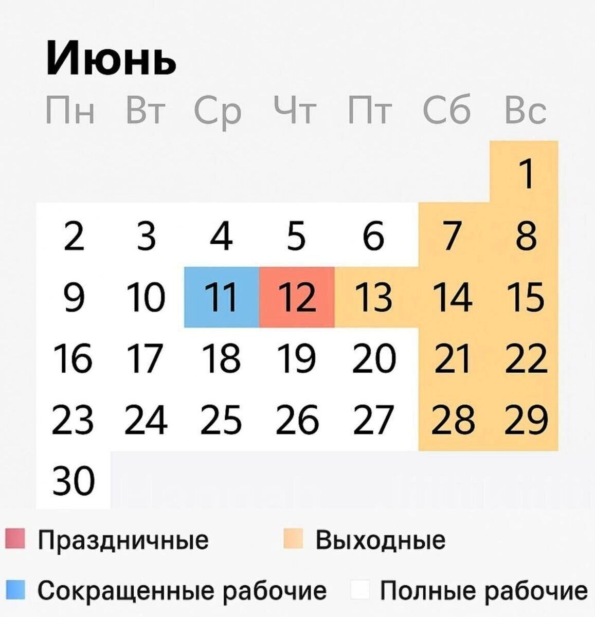 Как отдыхаем на День России