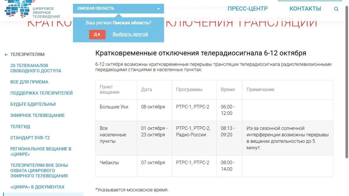 График профилактических отключений телесигнала