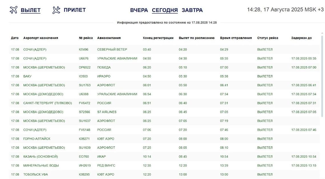 Из авиарейсов, планировавшихся на первую половину дня 17 августа, вовремя отправилось только 6