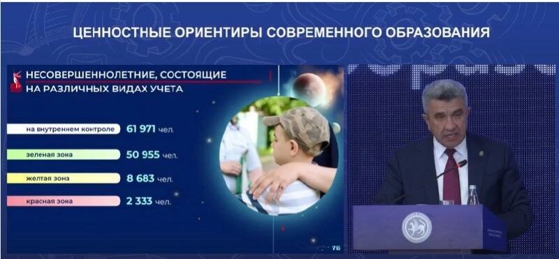 В красной зоне более 2 тысяч детей