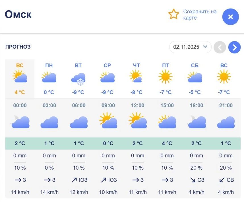 Омские синоптики не&nbsp;одни в&nbsp;своих прогнозах: предстоящее воскресение окажется и&nbsp;вовсе последним теплым днем