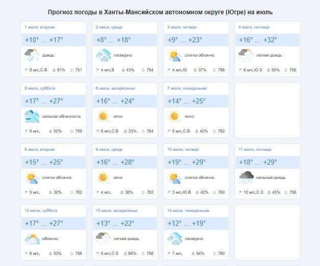 Российские метеорологи рекомендуют приготовиться к погодным сюрпризам жителям северных регионов.
