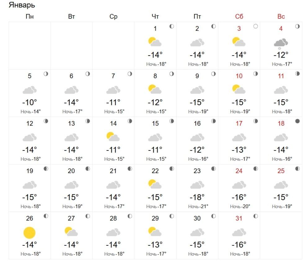 Прогноз погоды в&nbsp;Омске в&nbsp;январе 2026&nbsp;года
