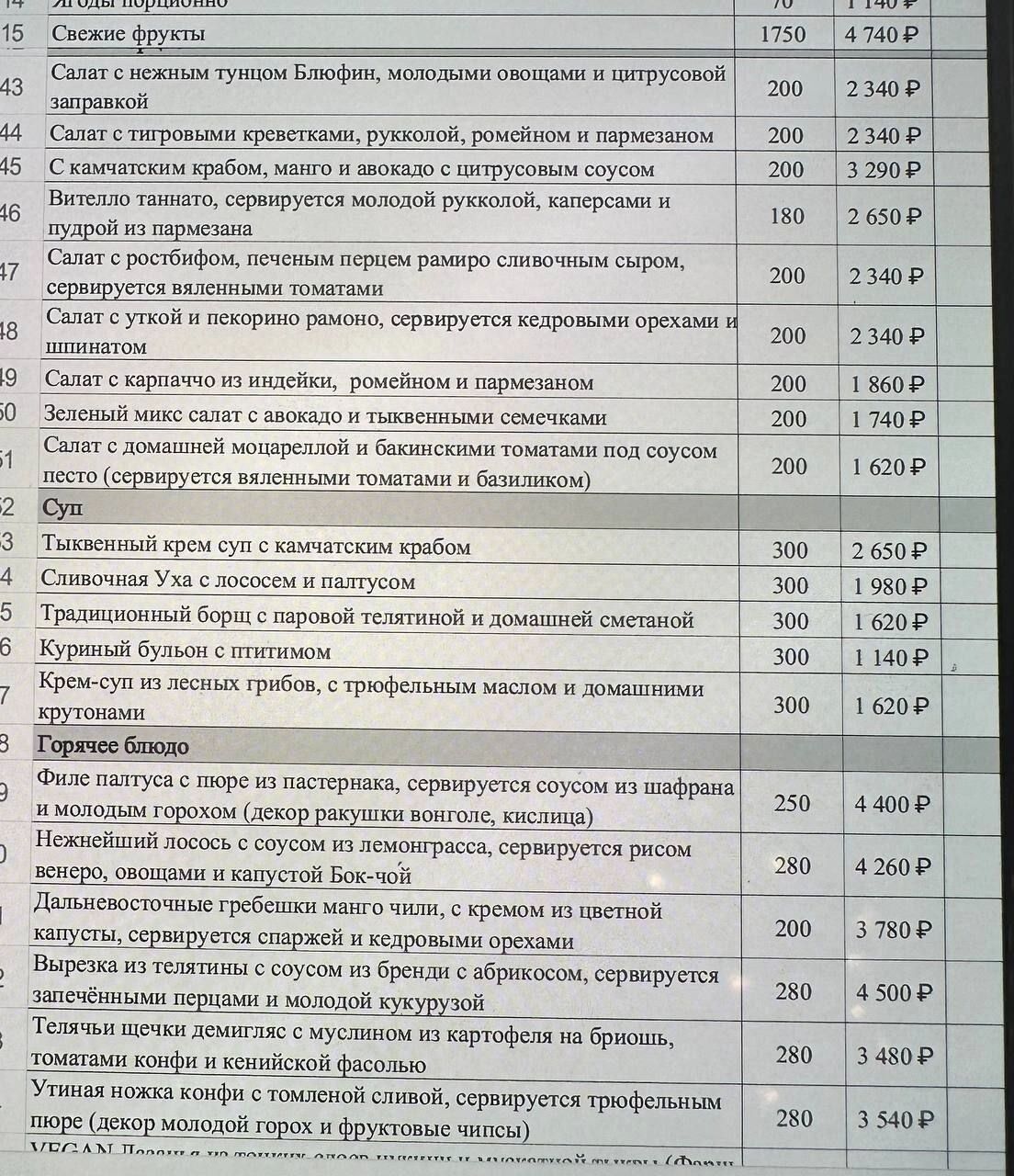 Меню на ПМЭФ-2025