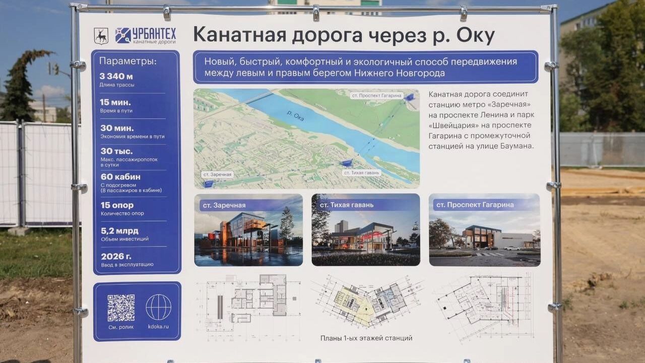 План строительства второй канатной дороги в Нижнем Новгороде