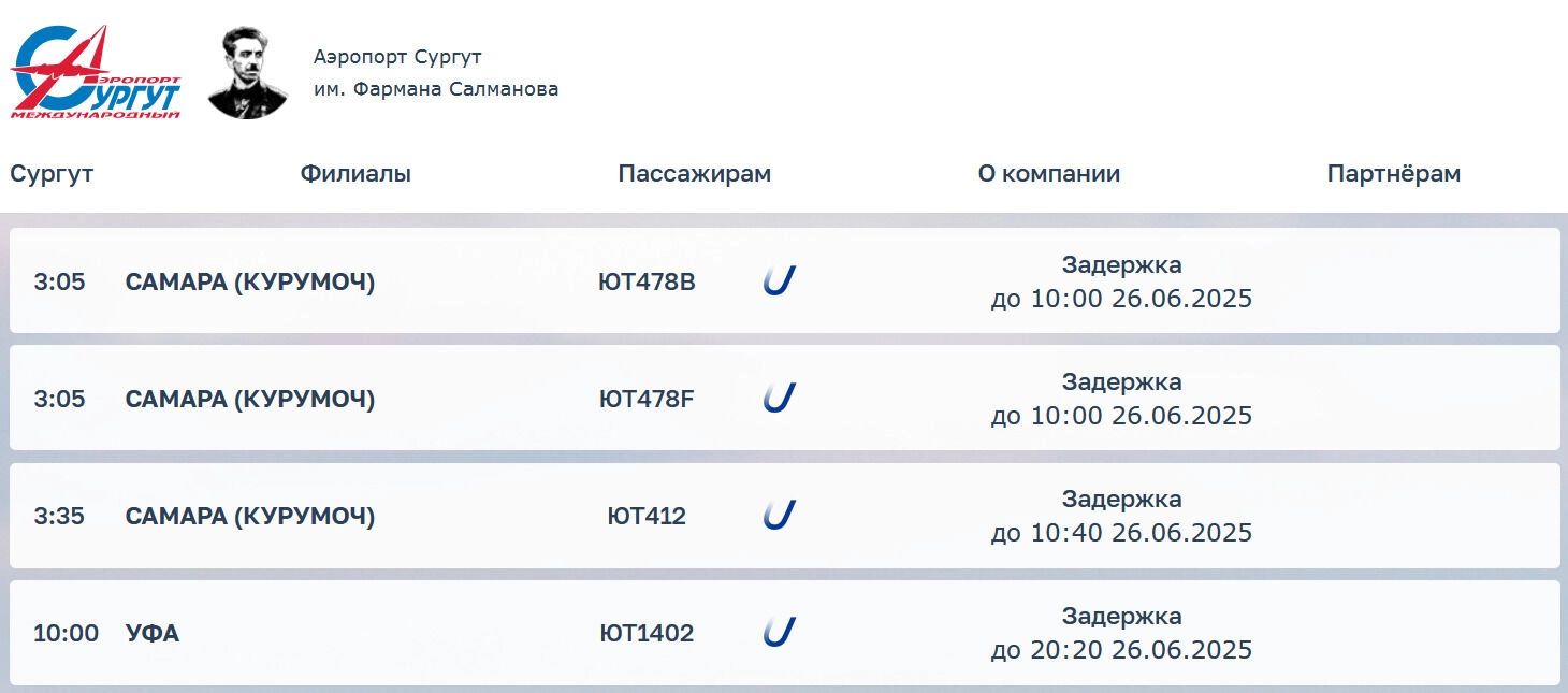Задержка рейсов в Сургуте