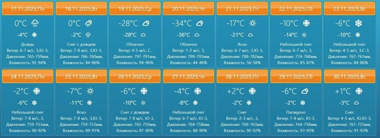Сильное похолодание ожидается в&nbsp;Омской области во&nbsp;второй половине ноября