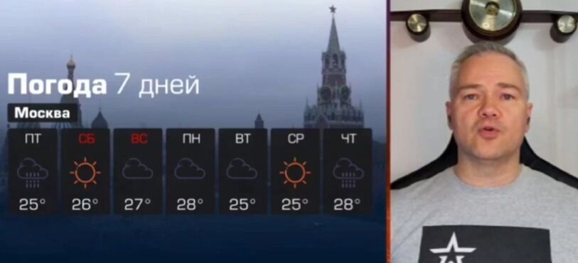 Какой будет погода на выходных в Москве