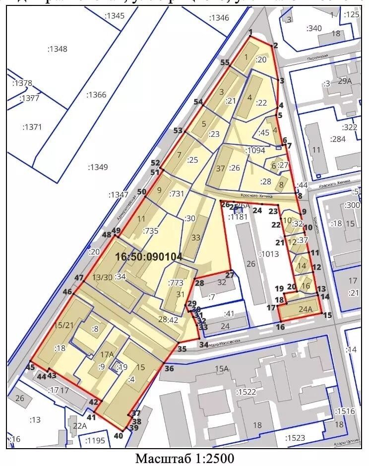 Территория соцгорода