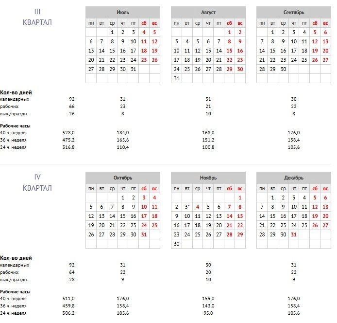Производственный календарь на&nbsp;2026&nbsp;год