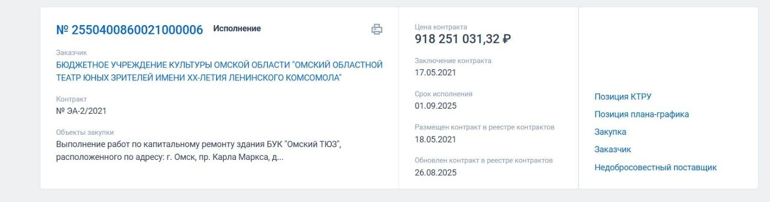 Новая стоимость капремонта ТЮЗа в Омске