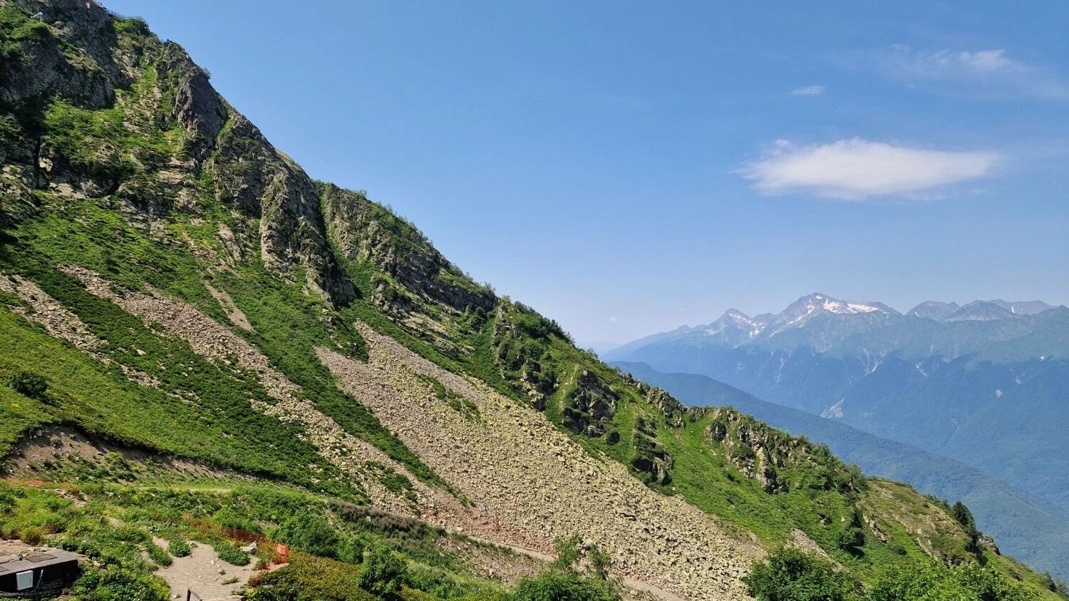 Курорт Красная Поляна, Сочи