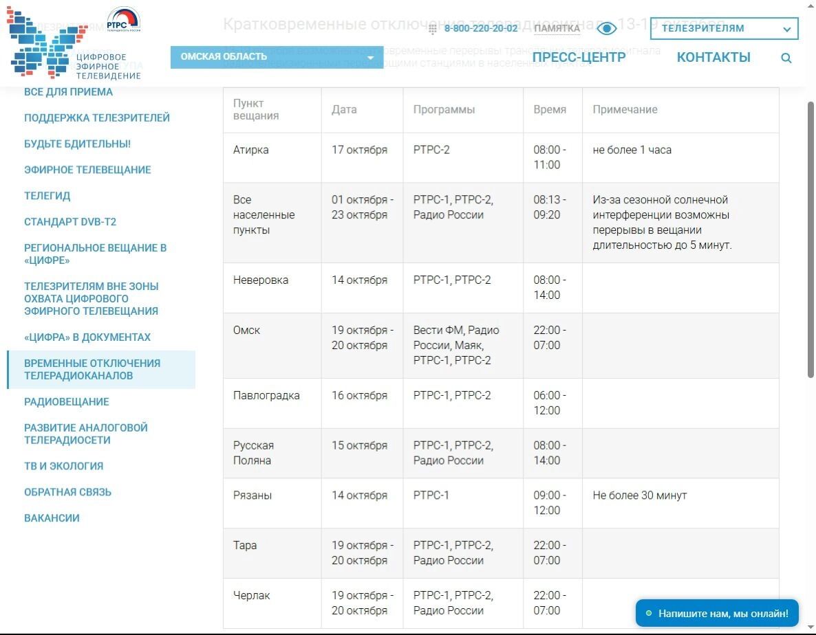 График отключений на&nbsp;следующую неделю