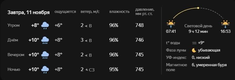 Погода на&nbsp;завтра