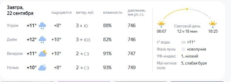 В Ханты-Мансийске весь день будут идти дожди.