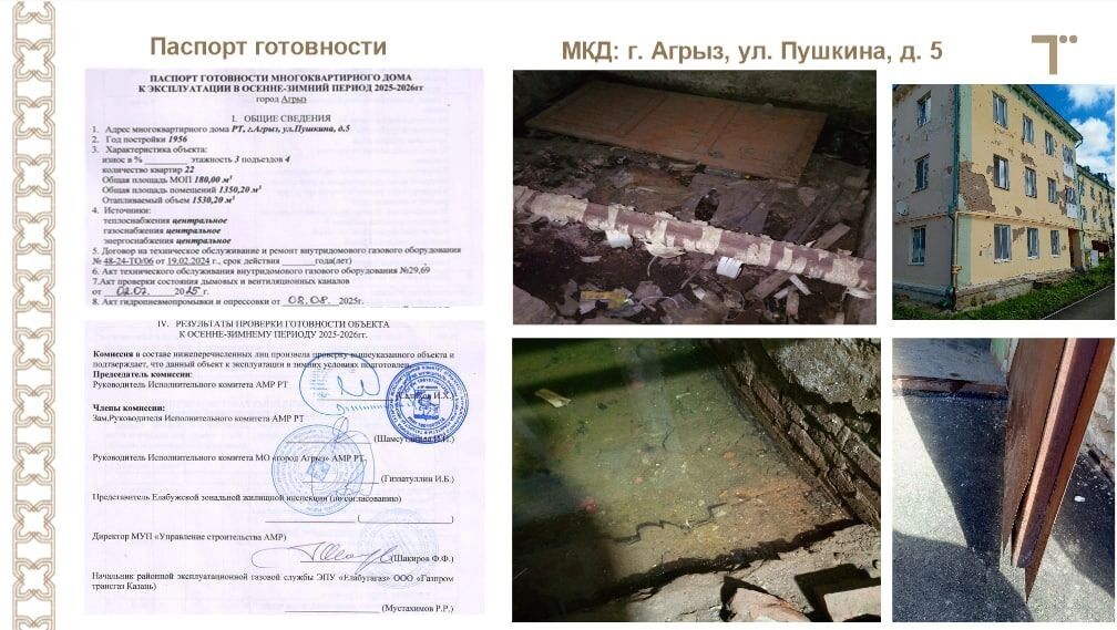 Паспорта готовности не готовых к отопительному сезону домов