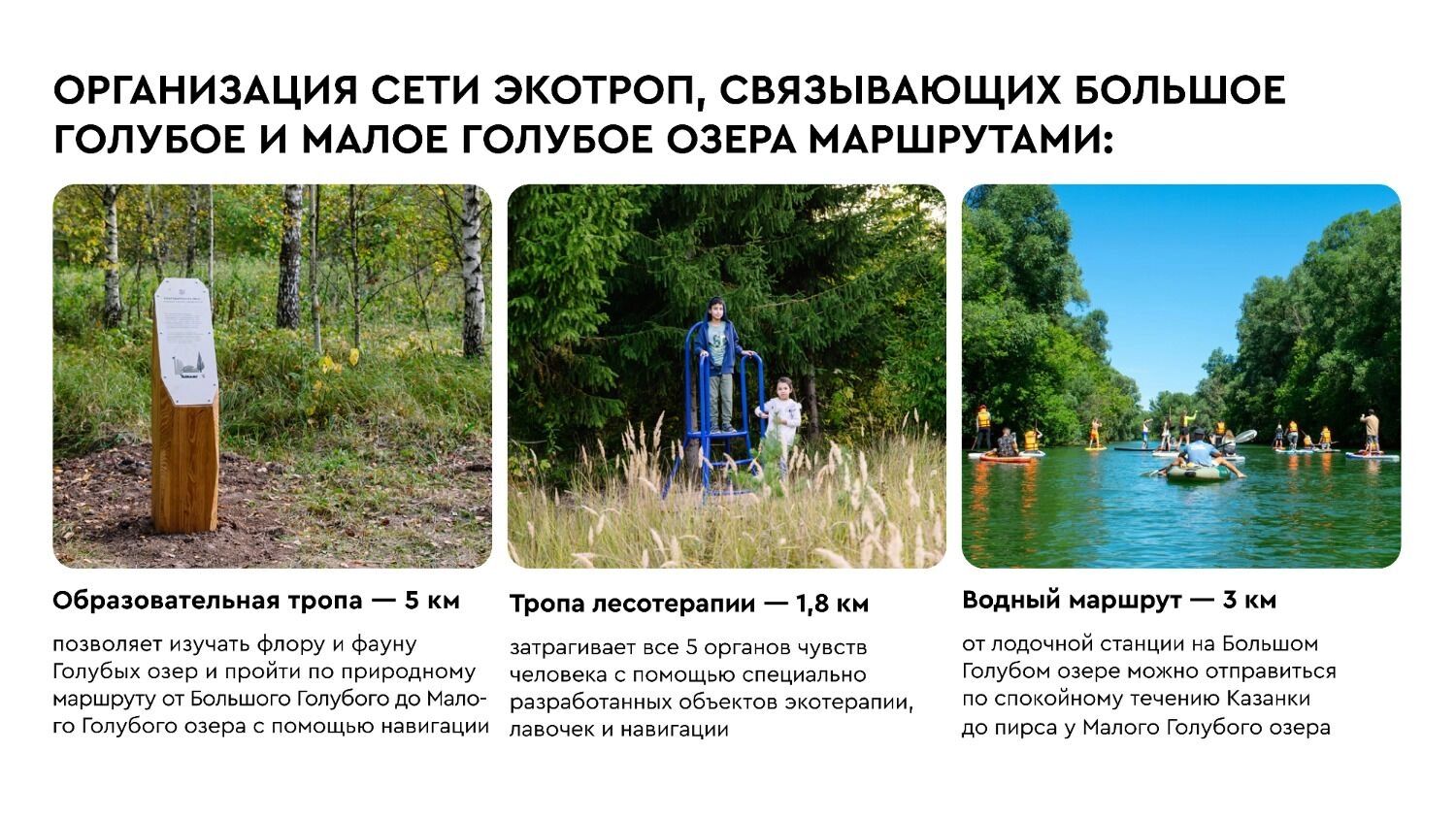 Экоторопы в&nbsp;Казани