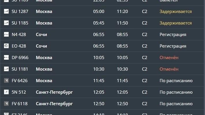 онлайн-табло аэропорта «Сталинград»