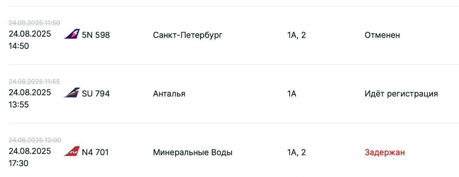 Задержки рейсов на вылет из Казани на 24 августа