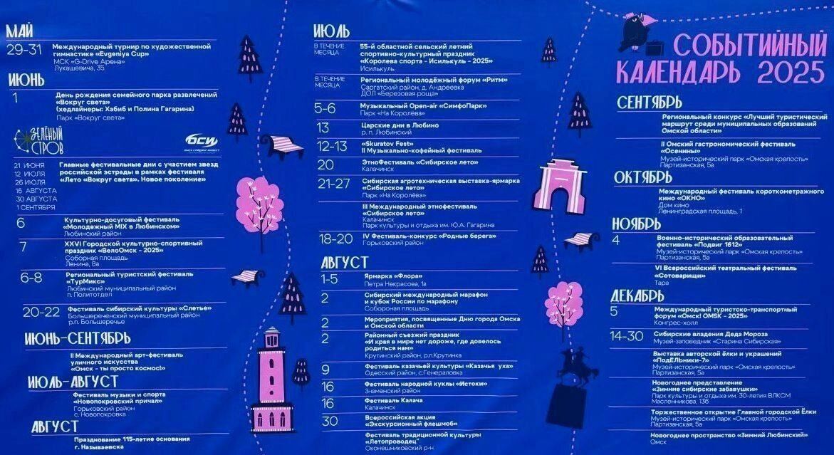 Событийный календарь 2025