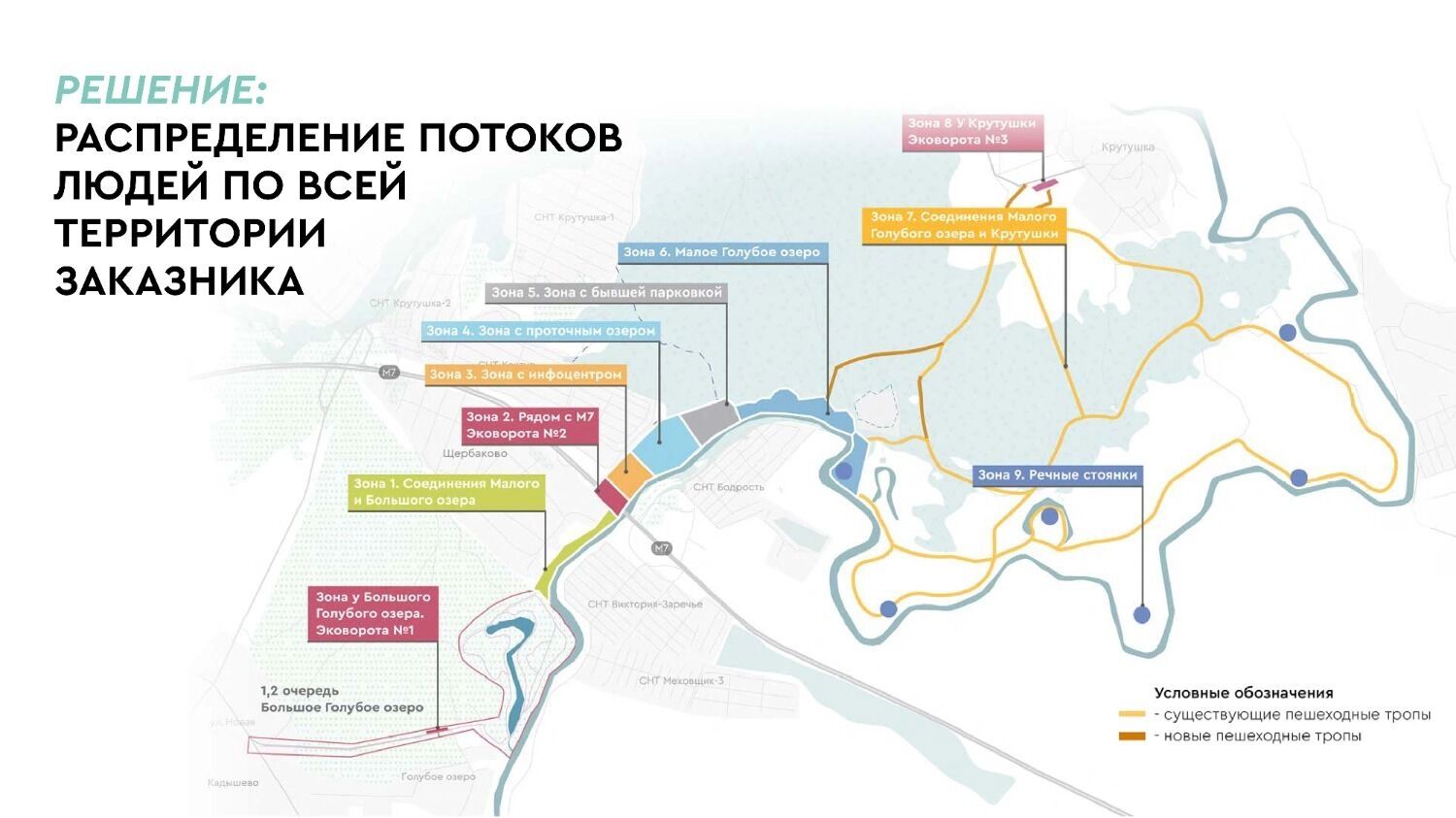 Где находятся Голубые озера