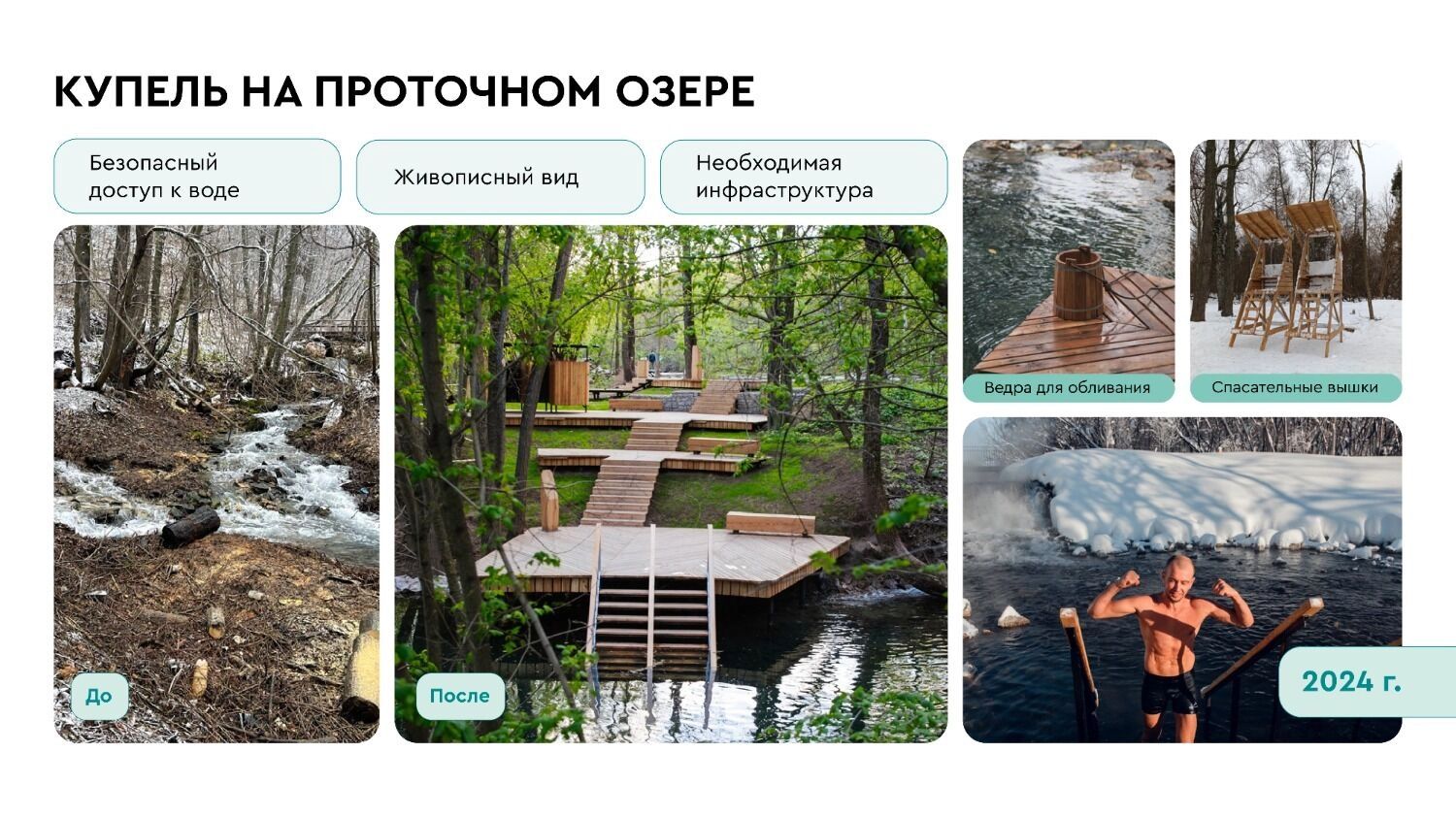 Купели на&nbsp;Голубых озерах