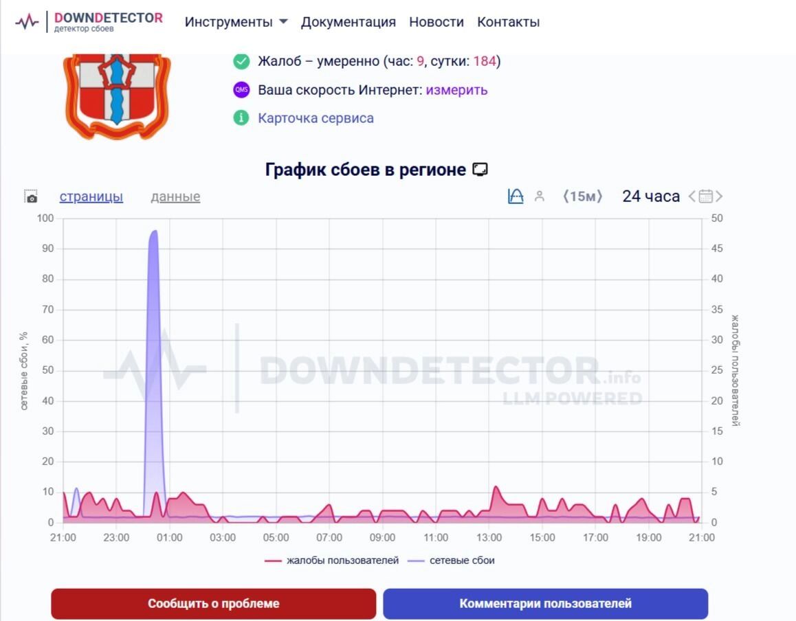 Множество омичей по-прежнему сообщают о&nbsp;своих затруднениях при использовании мобильного доступа в&nbsp;интернет