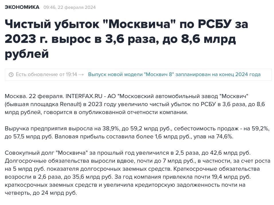 Итоги работы «Москвича» после перезапуска явно неутешительны