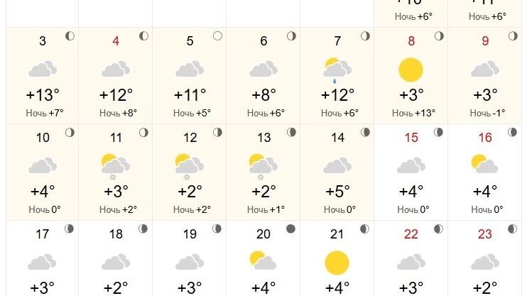 Во&nbsp;второй половине ноября заморозки окончательно закрепятся в&nbsp;Белгороде