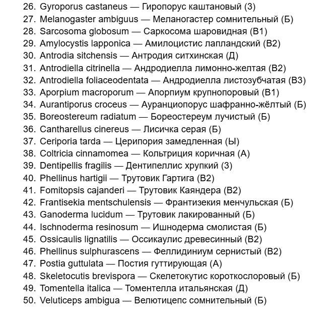 Какие грибы нельзя собирать в Нижегородской области