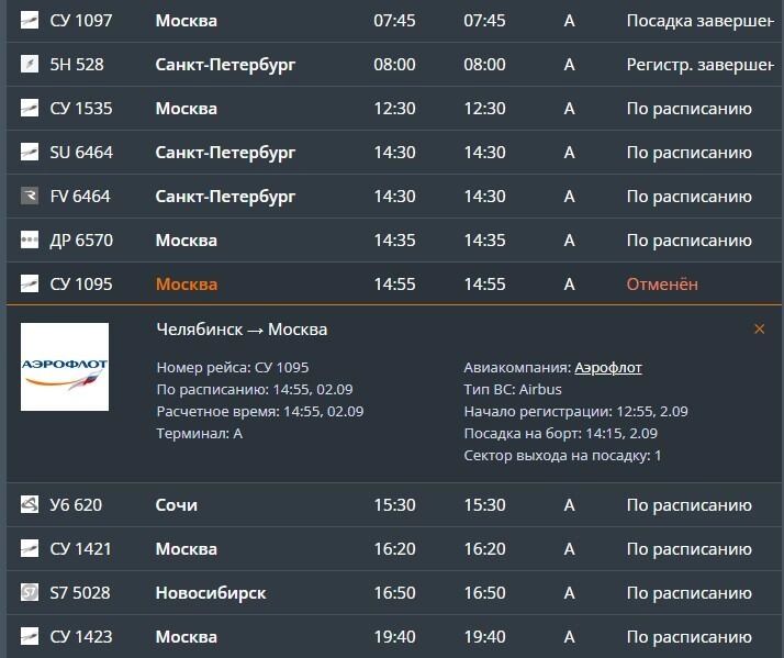 Рейс СУ 1094/1095 отменили по неизвестной причине