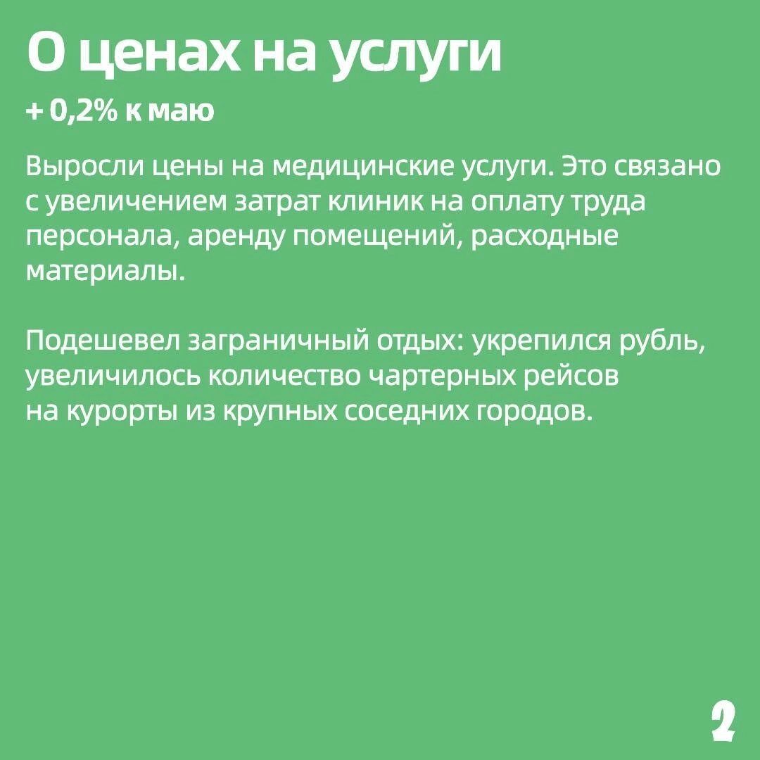 Динамика цен в Омской области в карточках